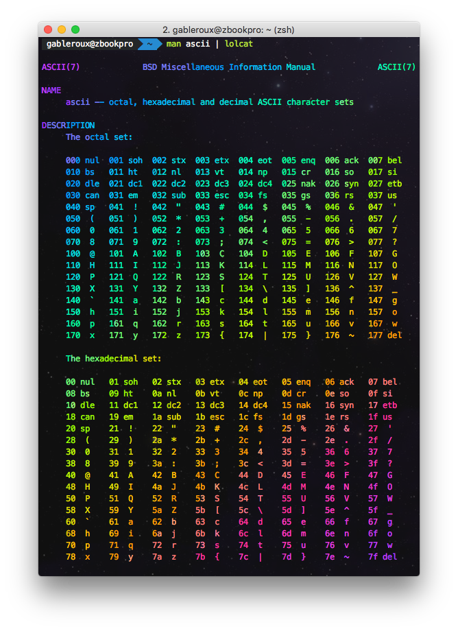 man ascii lolcat